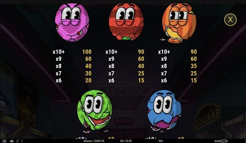 Treats of Terror II - tableau des gains avec des coefficients de 6+ correspondances